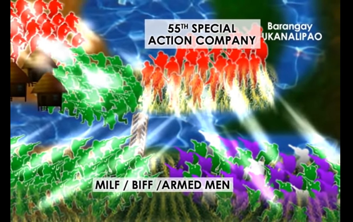 Computer-generated visual of the Mamasapano massacre, with the 55th Special Action Company, MILF and BIFF